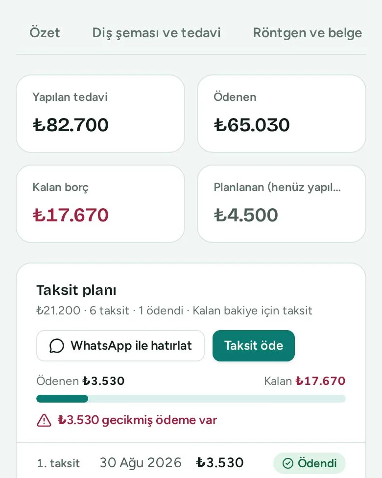 Telefonda hasta hesabı ve taksit planı